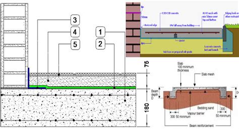 can cnc machine sumps sit directly on the concrete floor|concrete slab thickness cnc machine.